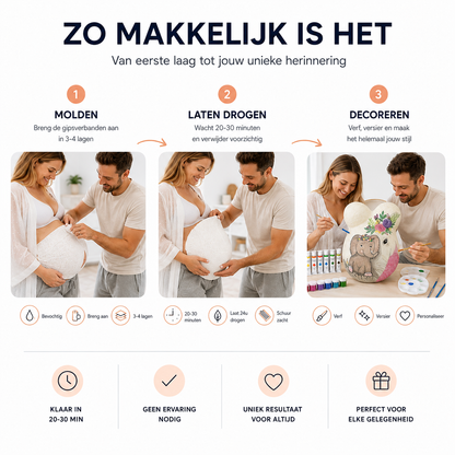 Zwangerschapsbuik Gietset